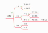 出师表教案网站建设_(出师表教案优秀教学设计)